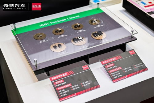 奇瑞與羅姆舉辦供應鏈技術共創交流日，攜手譜寫汽車電子技術新篇章